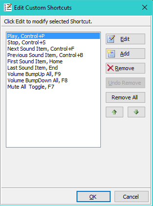 Figure 1. Custom Shortcut List Editor