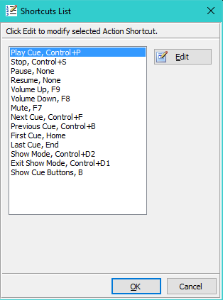 Figure 3. Shortcuts List 