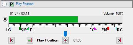 Figure 2. Marker Position Indicators