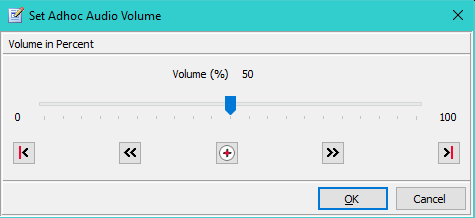 Figure 2. Adhoc Audio Volume