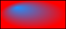 Radial Gradient 2 Colors (C1/C2)
