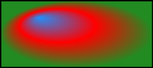 Radial Gradient 3 Colors (C1/C2/C3)